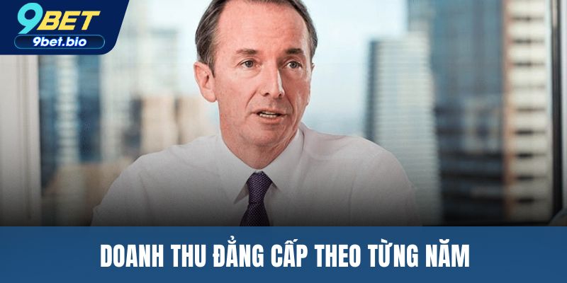 Doanh thu đẳng cấp theo từng năm